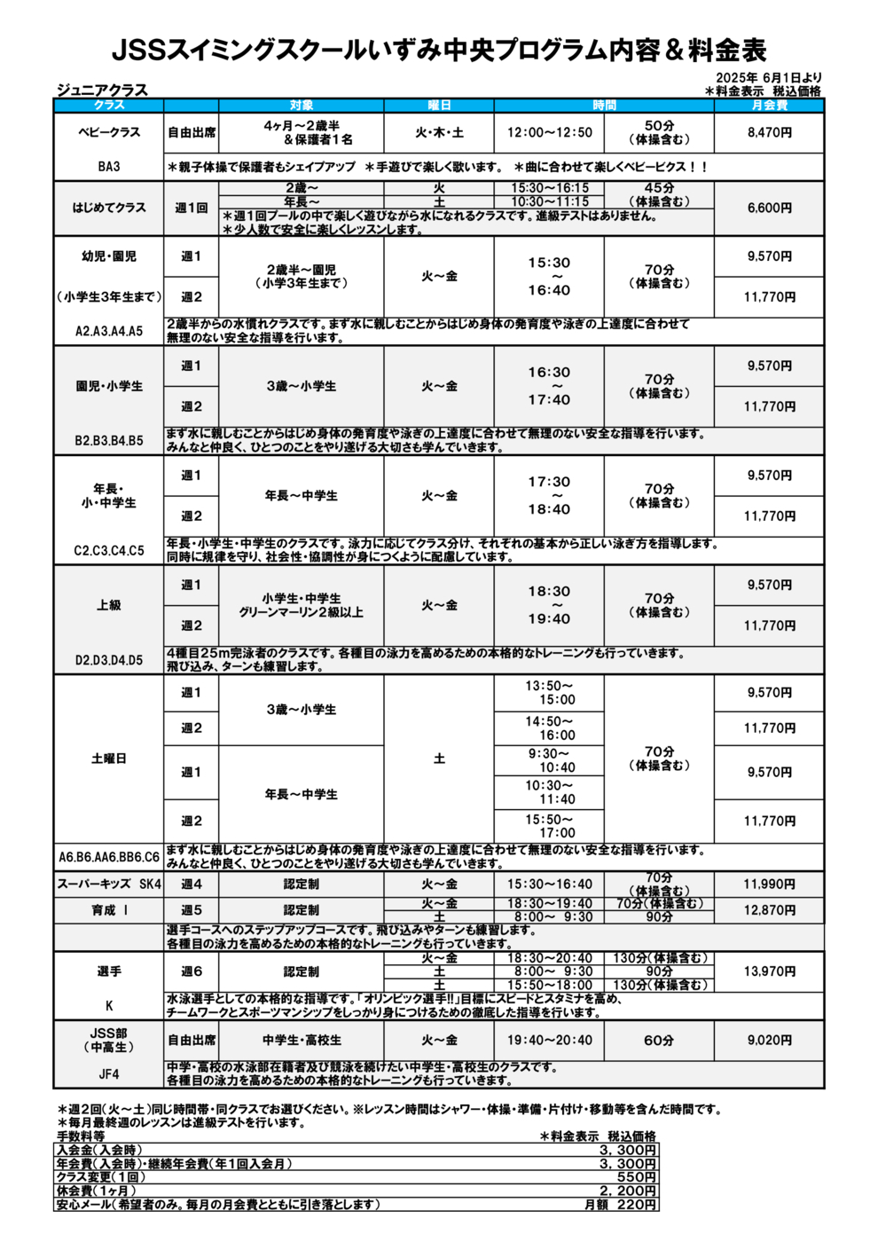 2025年6月ジュニア会費