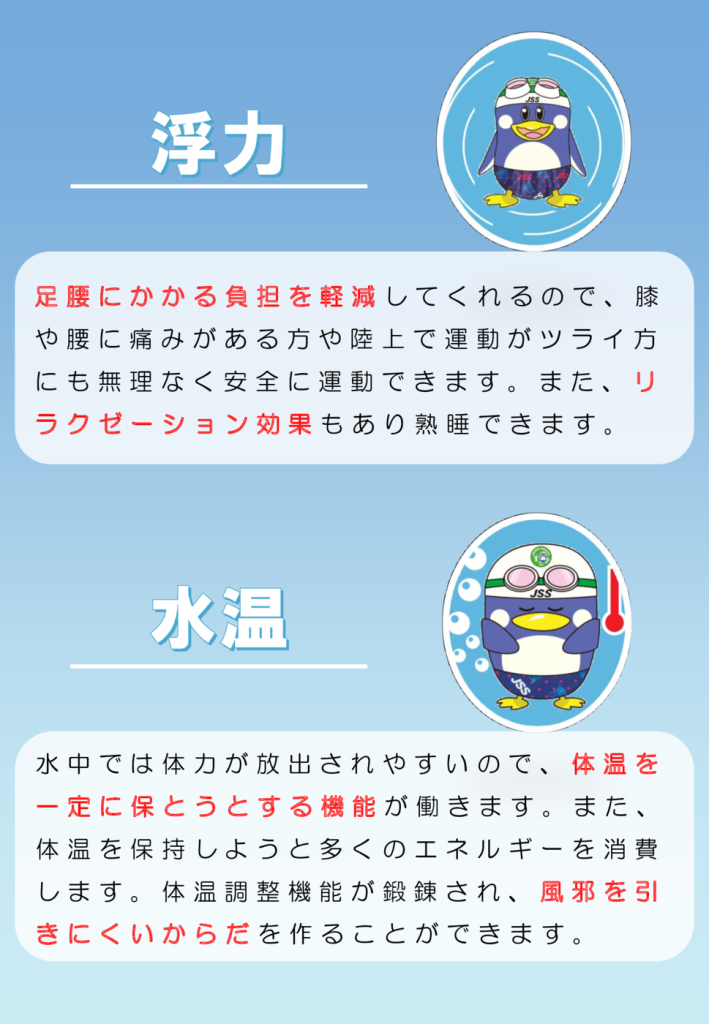 水の４大特性HP用p1のサムネイル