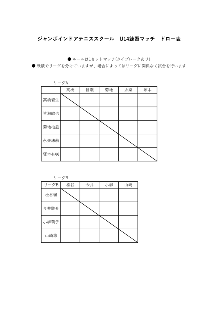 U14 練習マッチ ドロー表のサムネイル