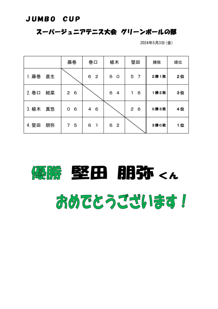 5.3グリーンのサムネイル