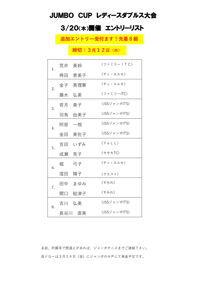 訂正エントリーリストのサムネイル