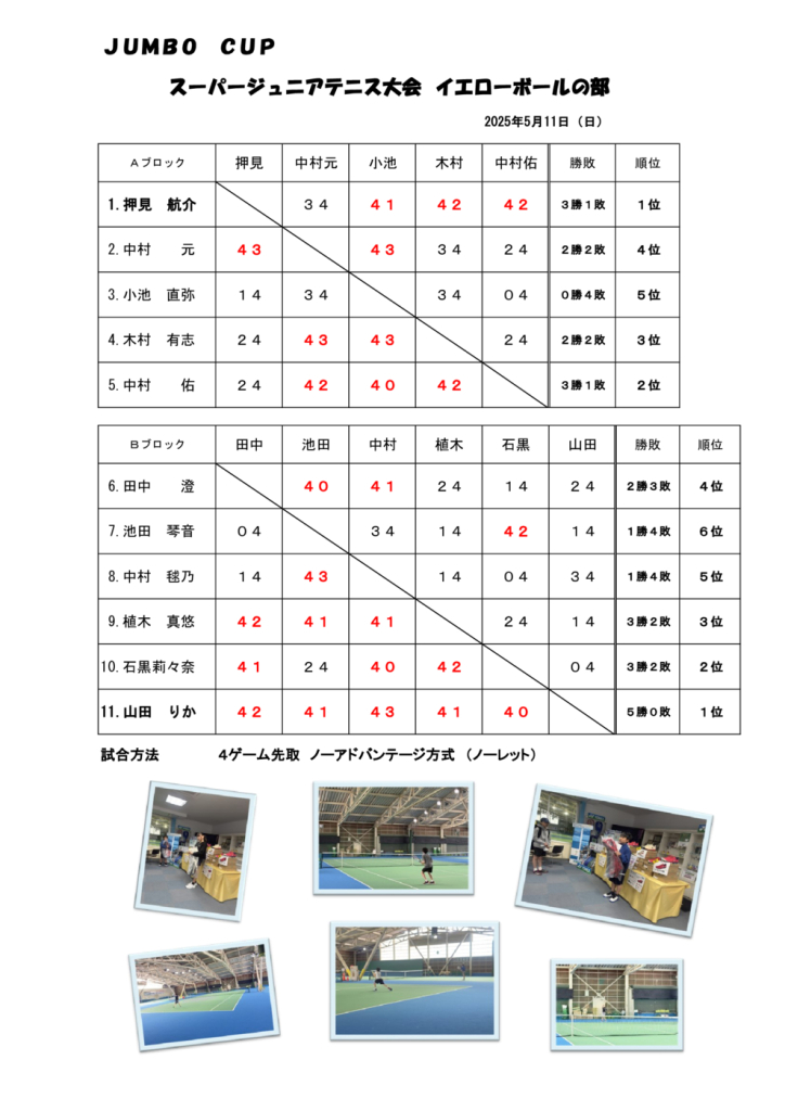 5.イエロー結果XLSのサムネイル