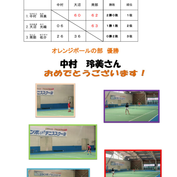 【結果】スーパージュニアテニス大会 画像