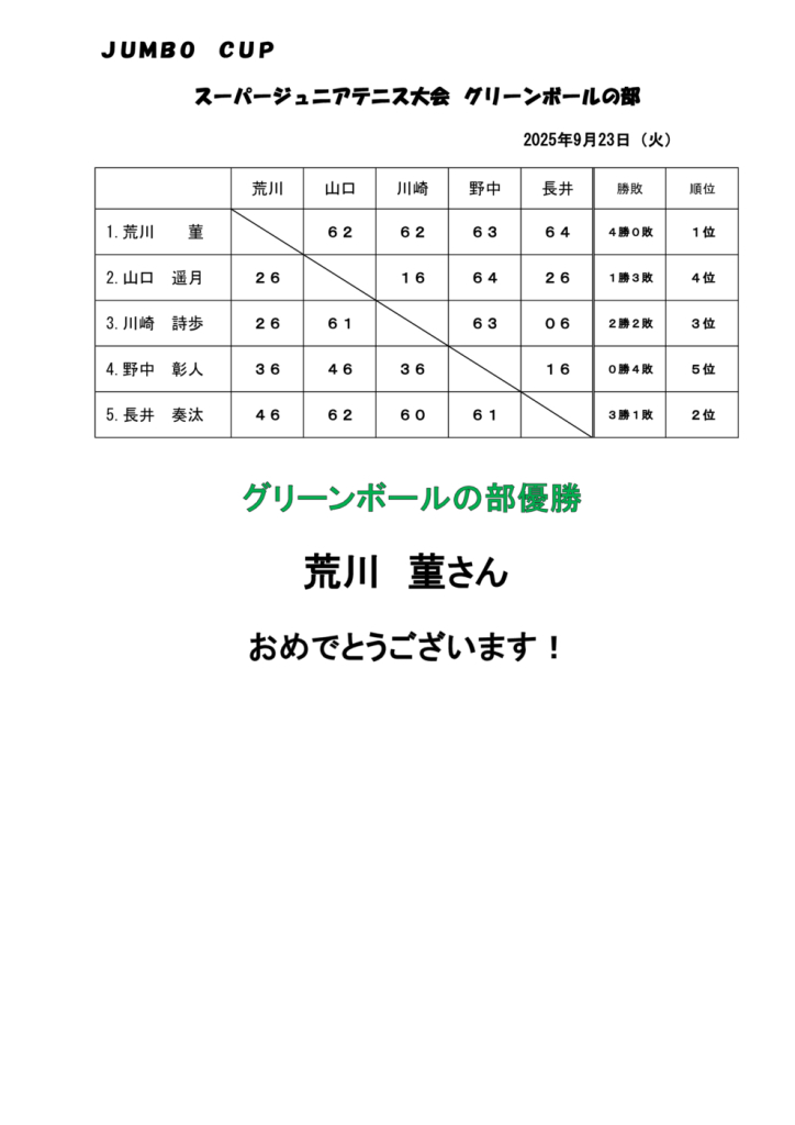 9.23グリーンのサムネイル