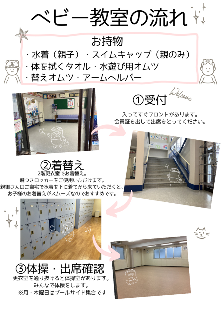 ベビー流れ短期用のサムネイル