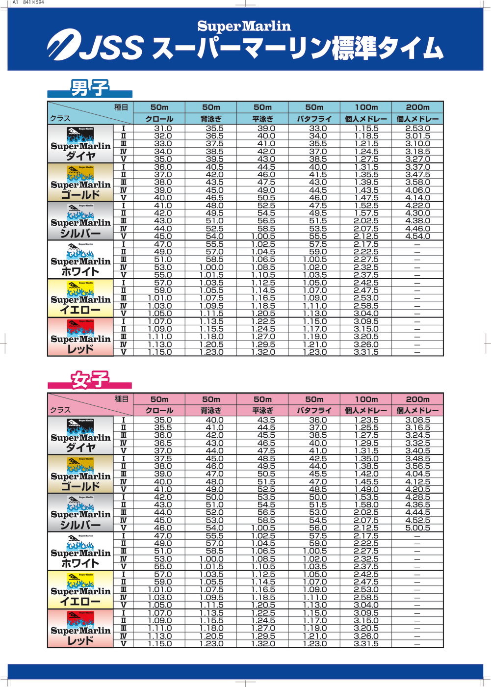 2017スーパーマリン標準タイム表_A1