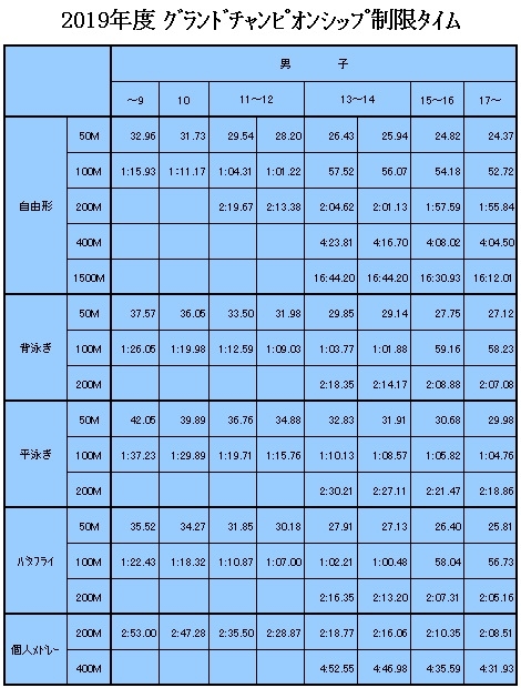 Jss柏原スイミングスクール 中村コーチの独り言 Jss柏原スイミングスクール 中村コーチの独り言