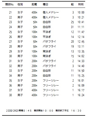 タイムテーブル2