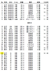予定１
