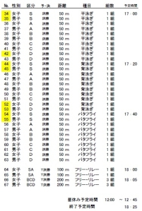 予定２