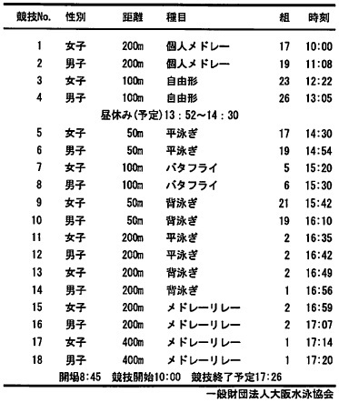 ﾀｲﾑﾃｰﾌﾞﾙ①