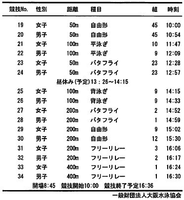 ﾀｲﾑﾃｰﾌﾞﾙ②
