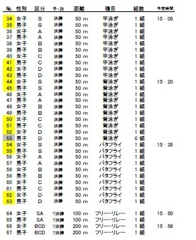 競技予定②