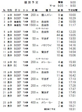 1日目