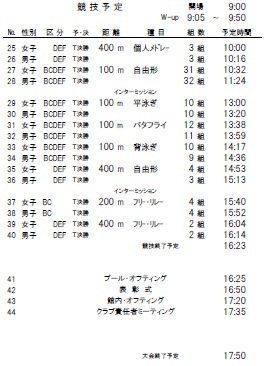 2日目