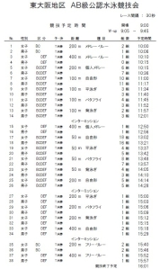 競技時間