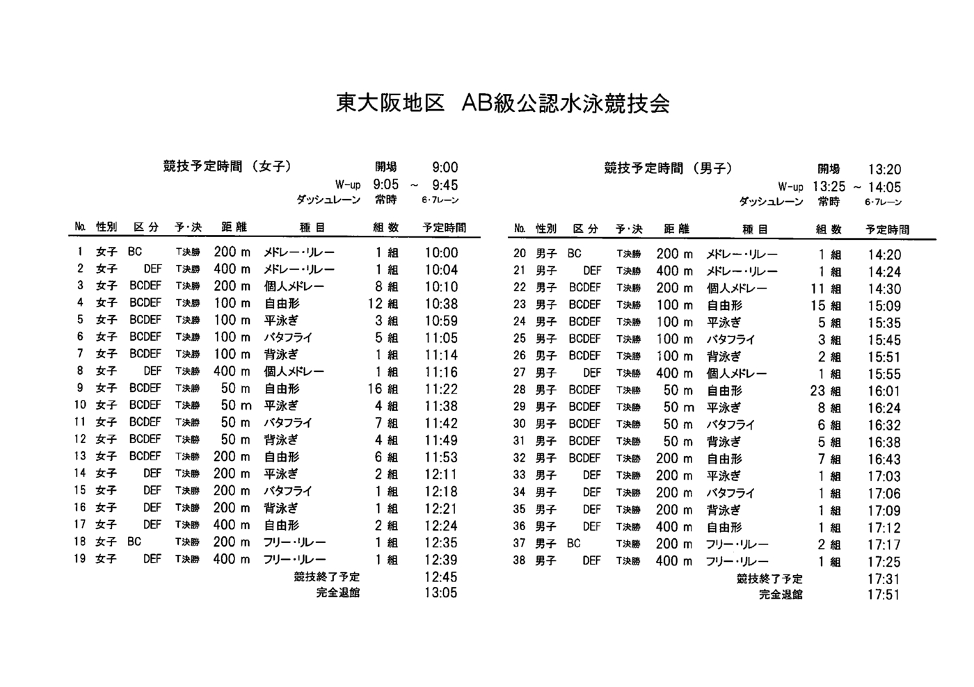 2021年02月08日12時33分06秒