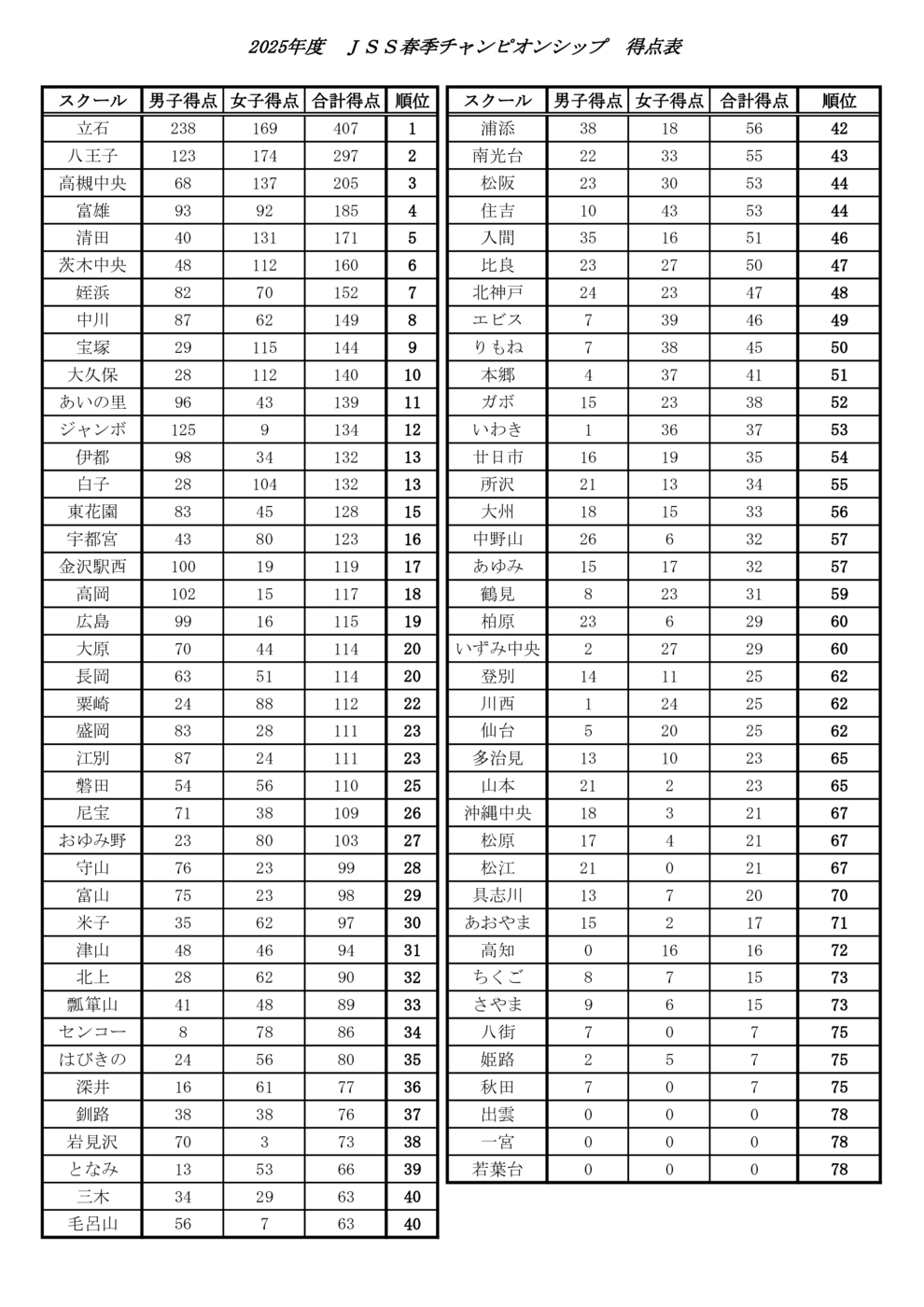 209a4af6371cdf0e408238ec5dc20aef