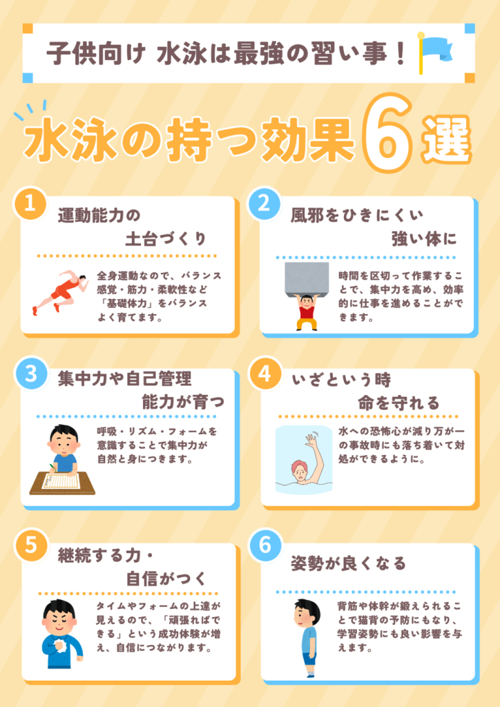 水泳は最強の習い事！のサムネイル