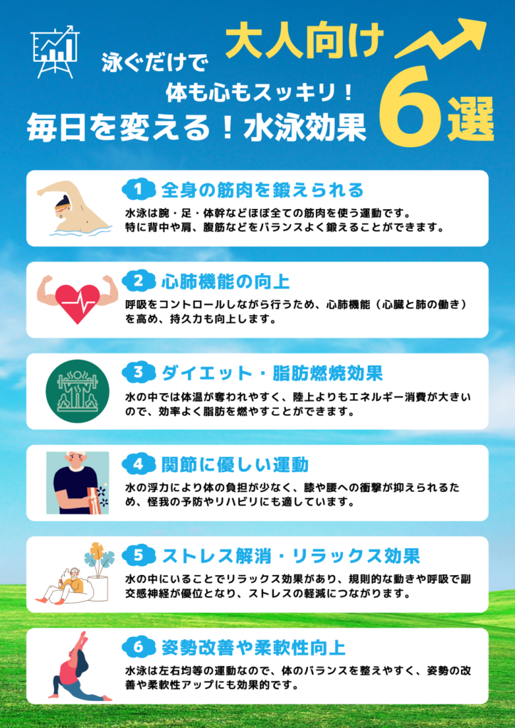 泳ぐだけで 体も心もスッキリ！ (1)のサムネイル