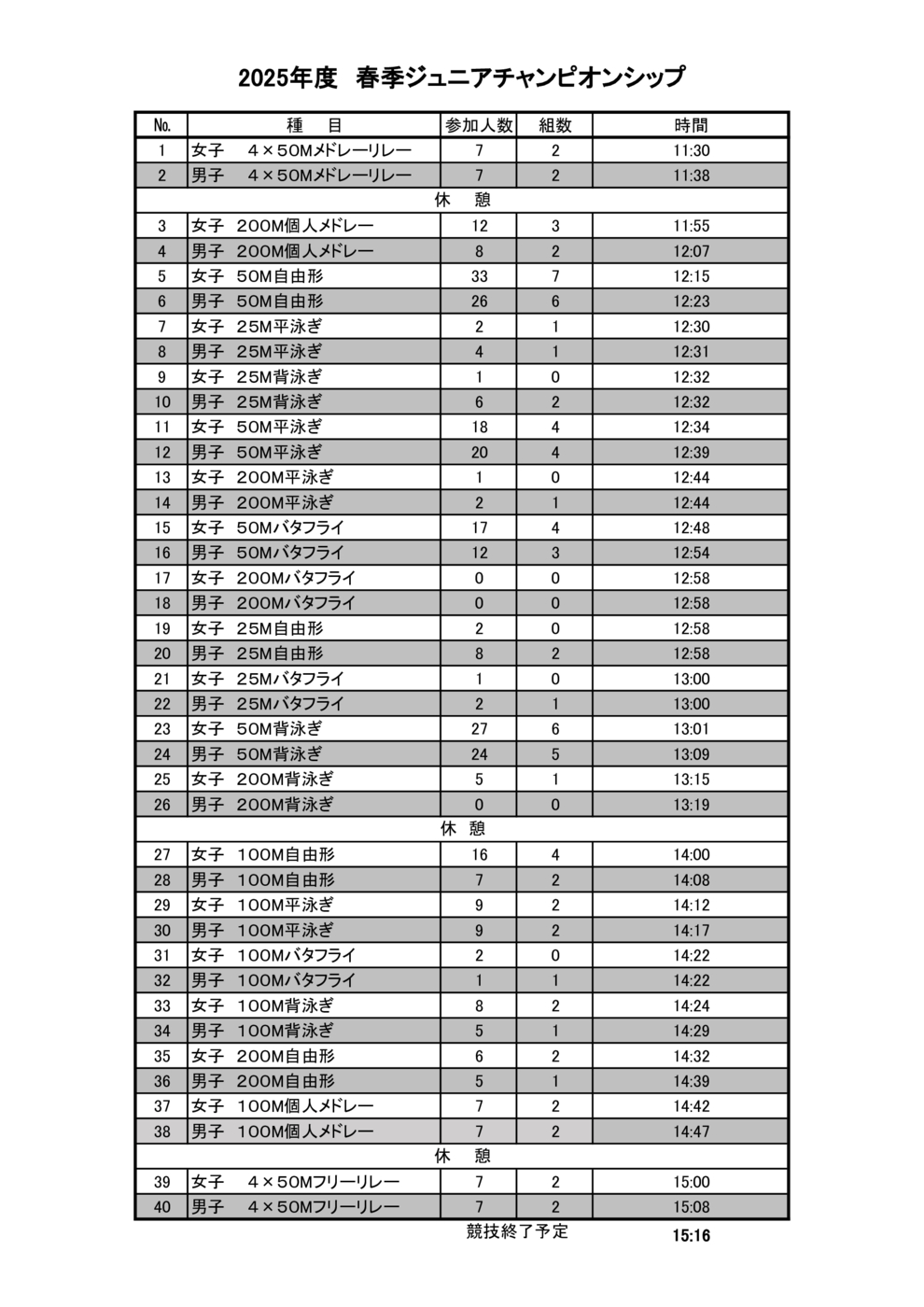 25春Jr.CS時間