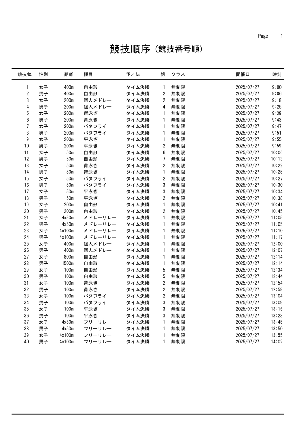 time (5)