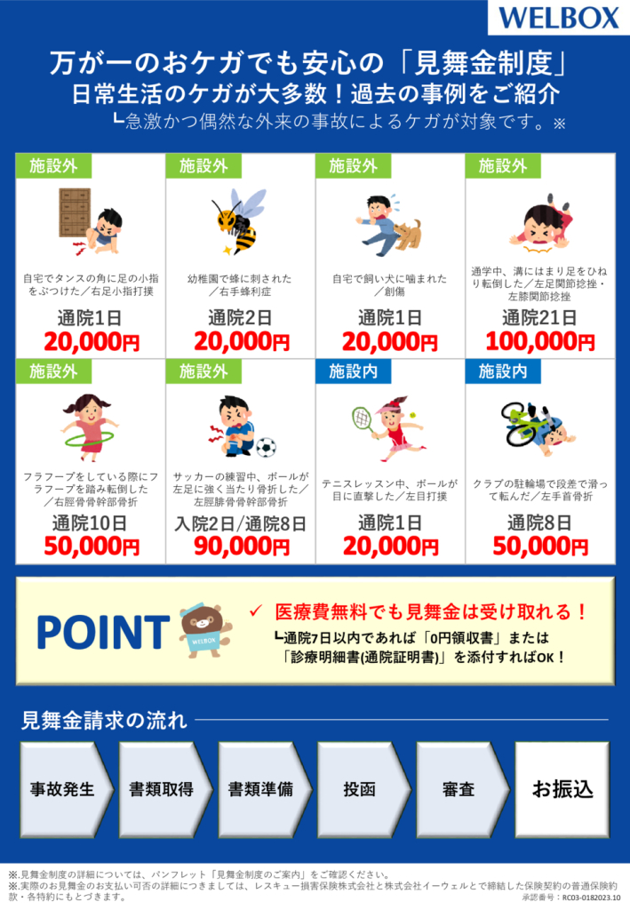 見舞金承認事例ツールのサムネイル