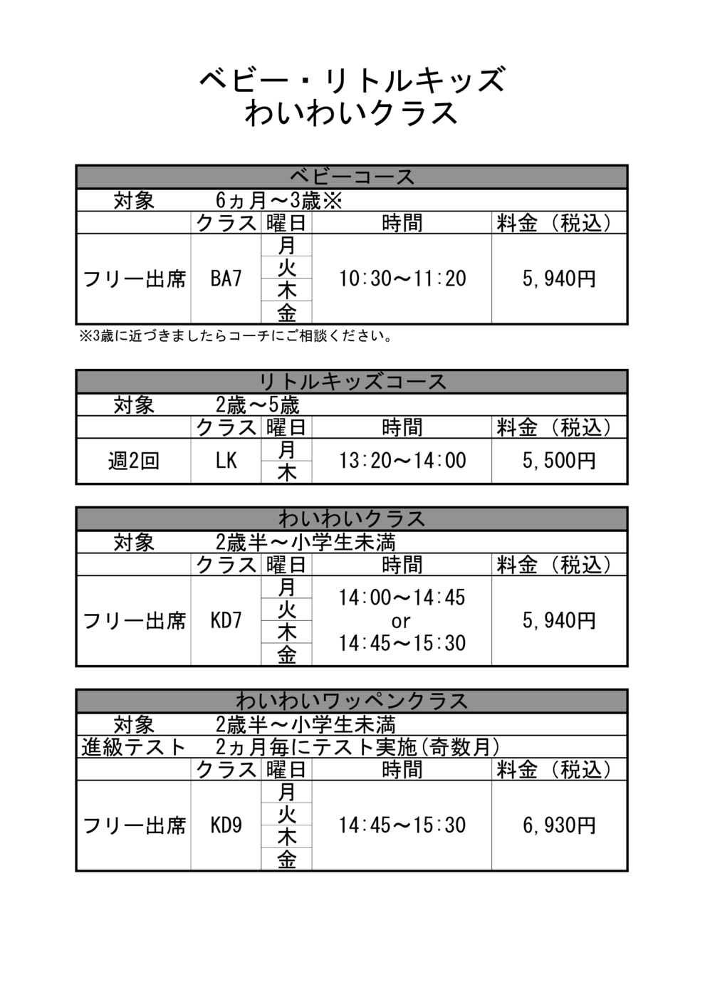 ベビー・わいわい