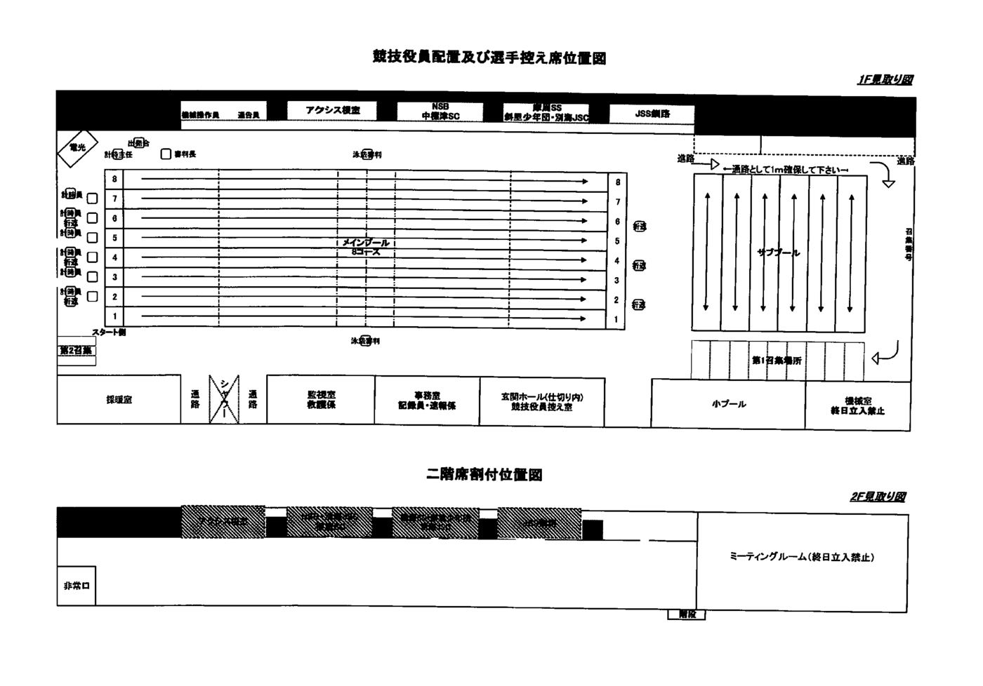 第11回中標津春季水泳競技大会　競技役員配置及び選手控え席位置図