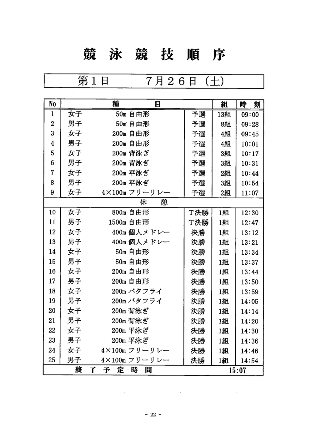 2025中体連競技順序