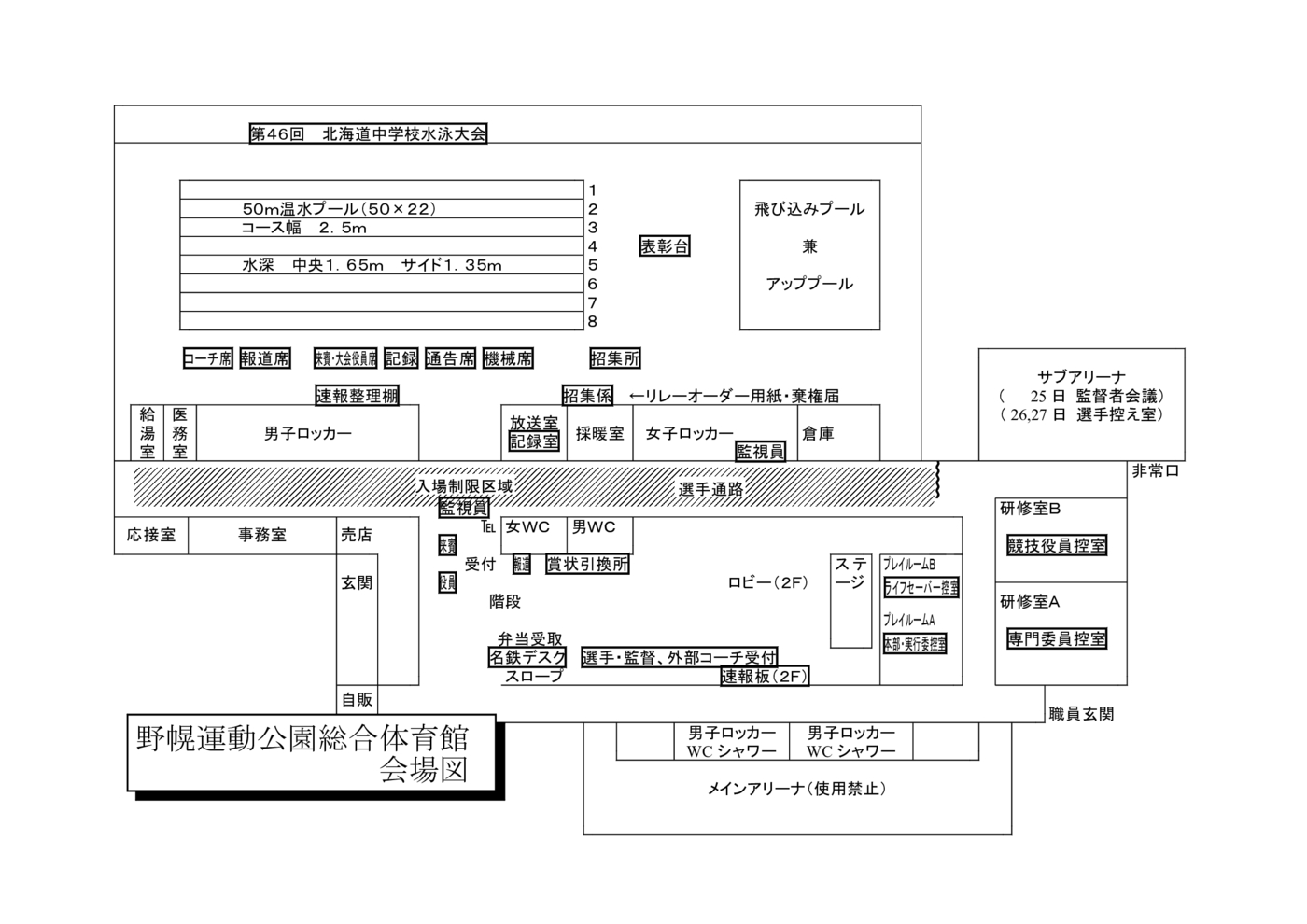 2025北海道中体連 会場図