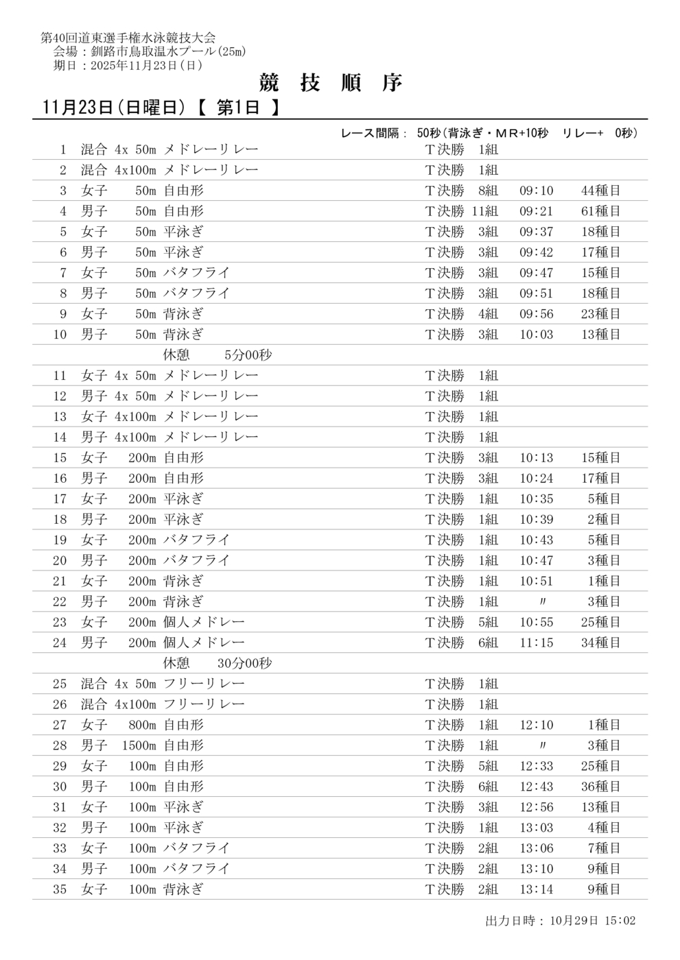 競技時間（2025）