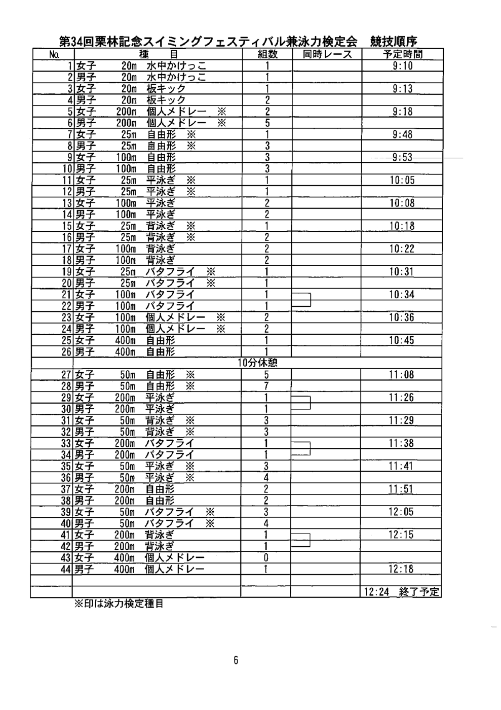 栗林記念　競技順序(2025)