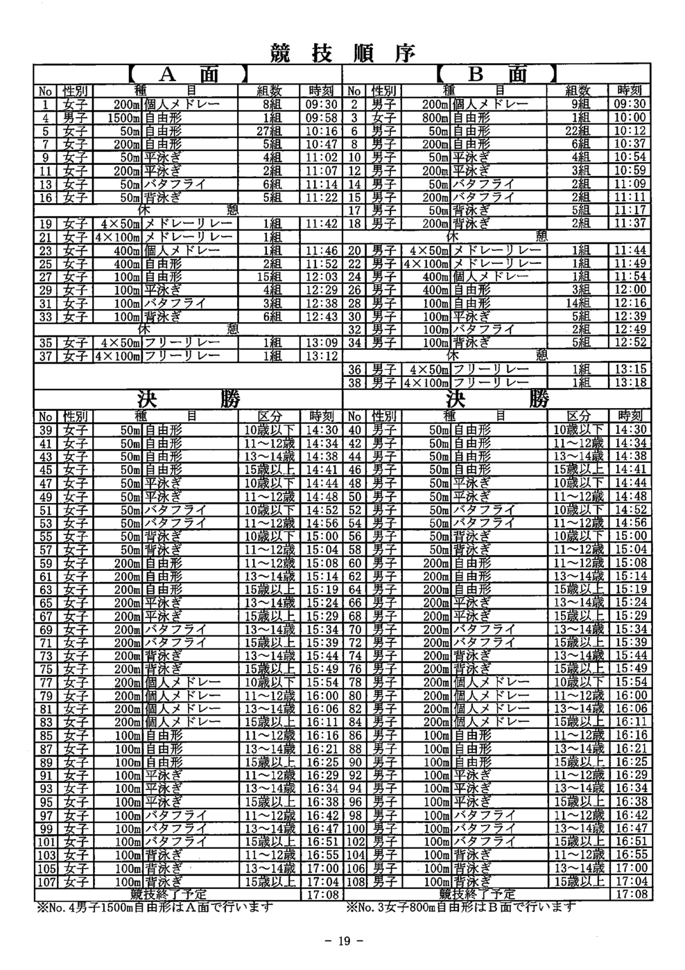SapporoNewYearCup競技順序