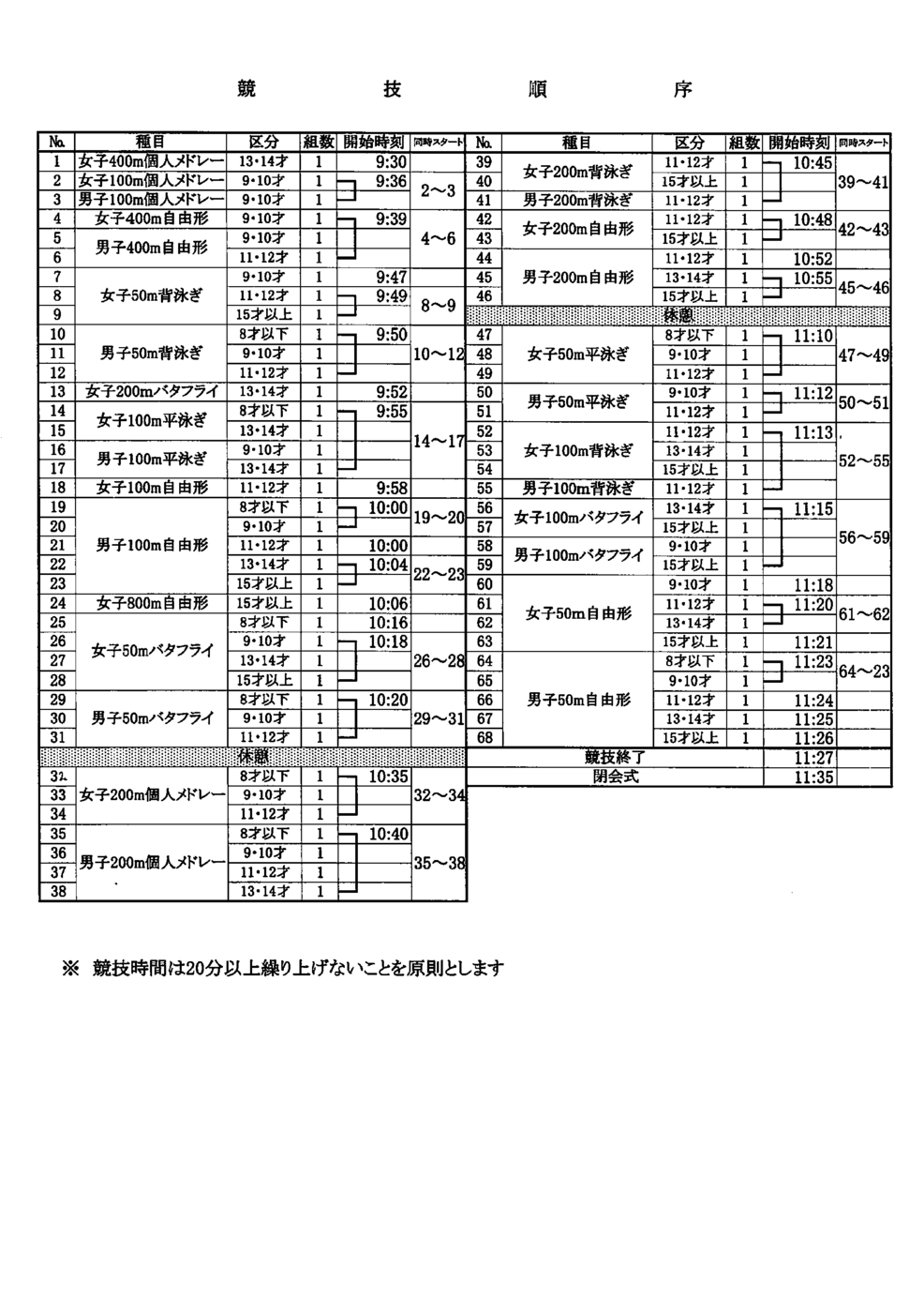 第14回中標津春季水泳競技大会　競技順序