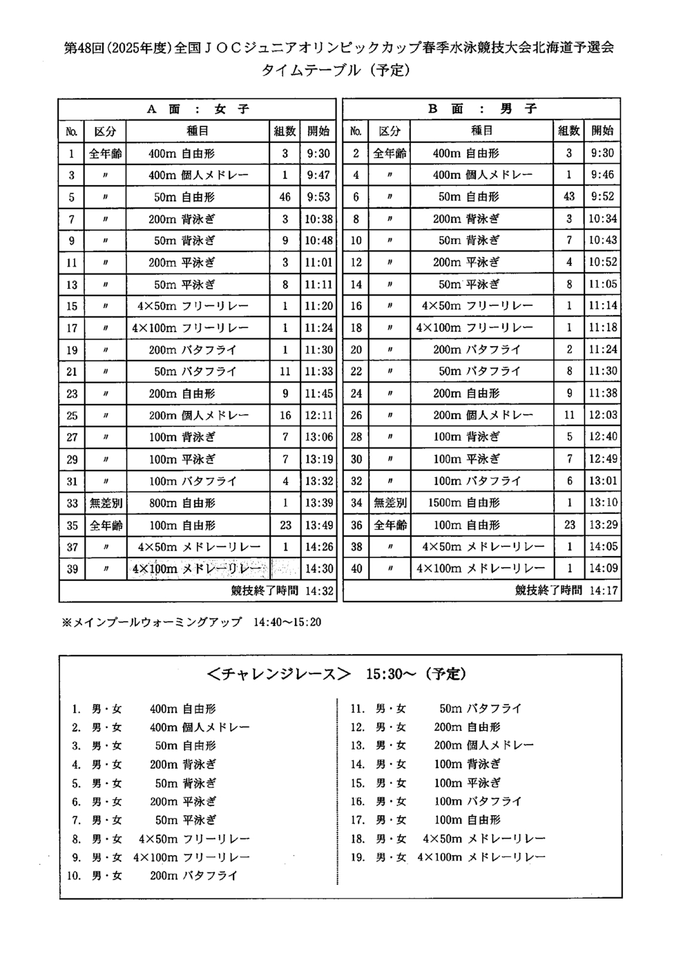 JO予選 タイムテーブル