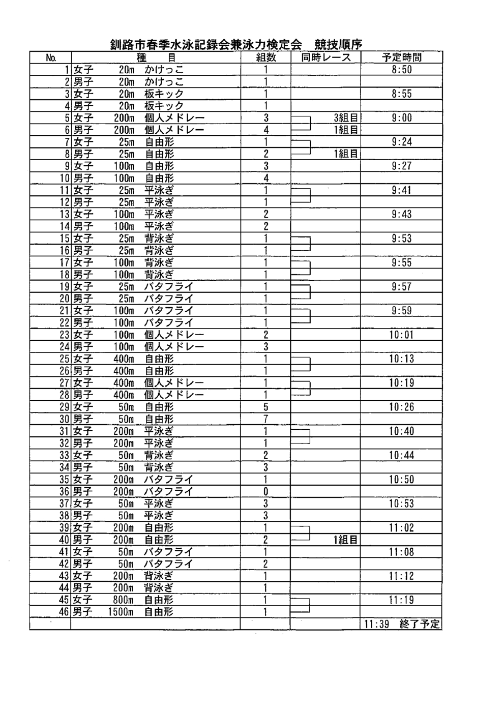 釧路市春季　競技順序(2026）