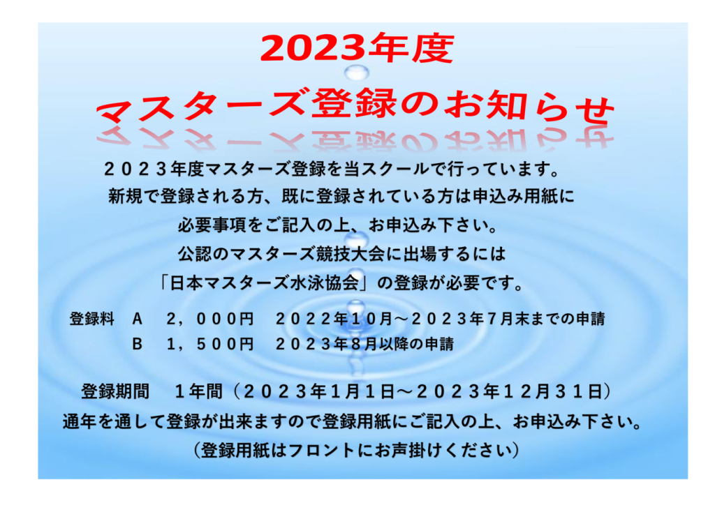 2023マスターズ登録の用紙 ポスターのサムネイル