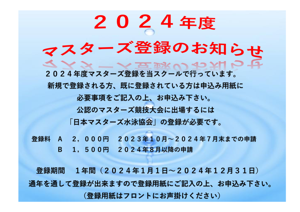 2024マスターズ登録の用紙 ポスターのサムネイル