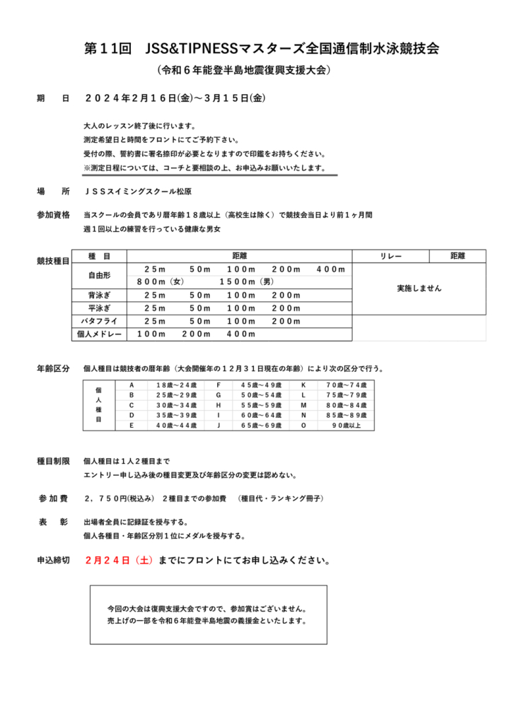 第1１回通信マスターズ申込書のサムネイル