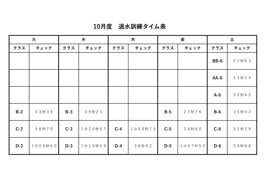 2026.避難訓練タイム表のサムネイル