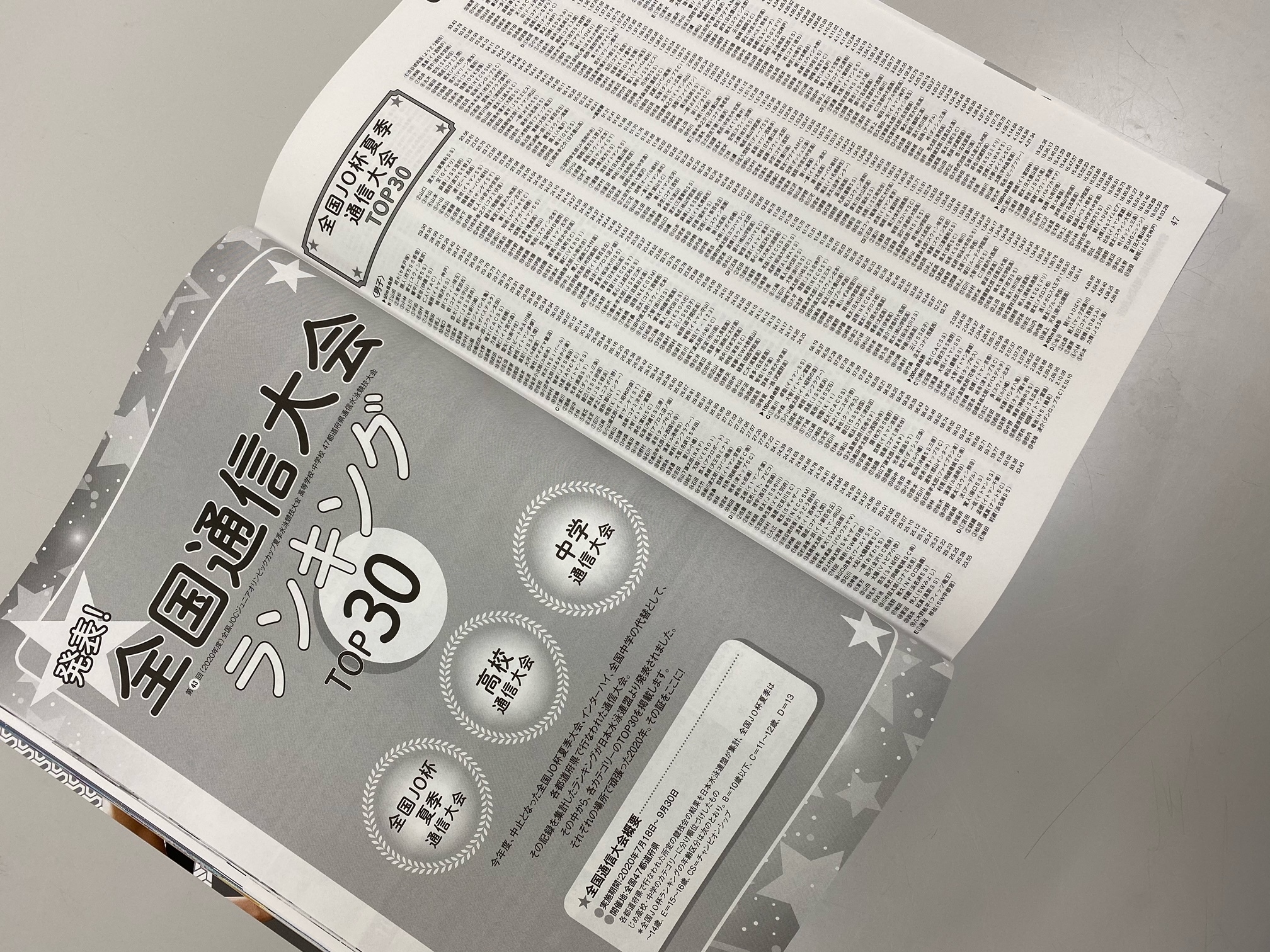 Jssスイミングスクール松阪 スイマガ１月号