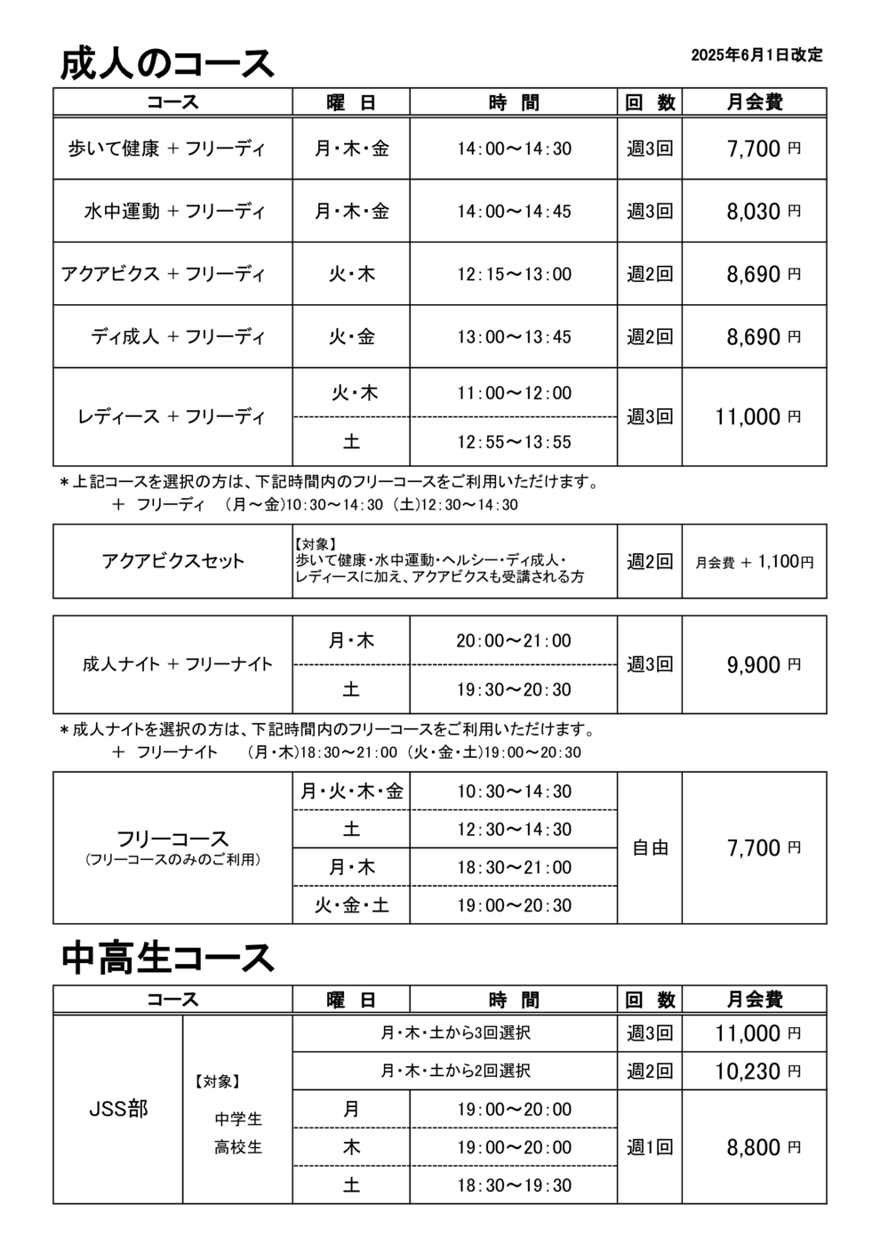 202506成人・JSS部コース④