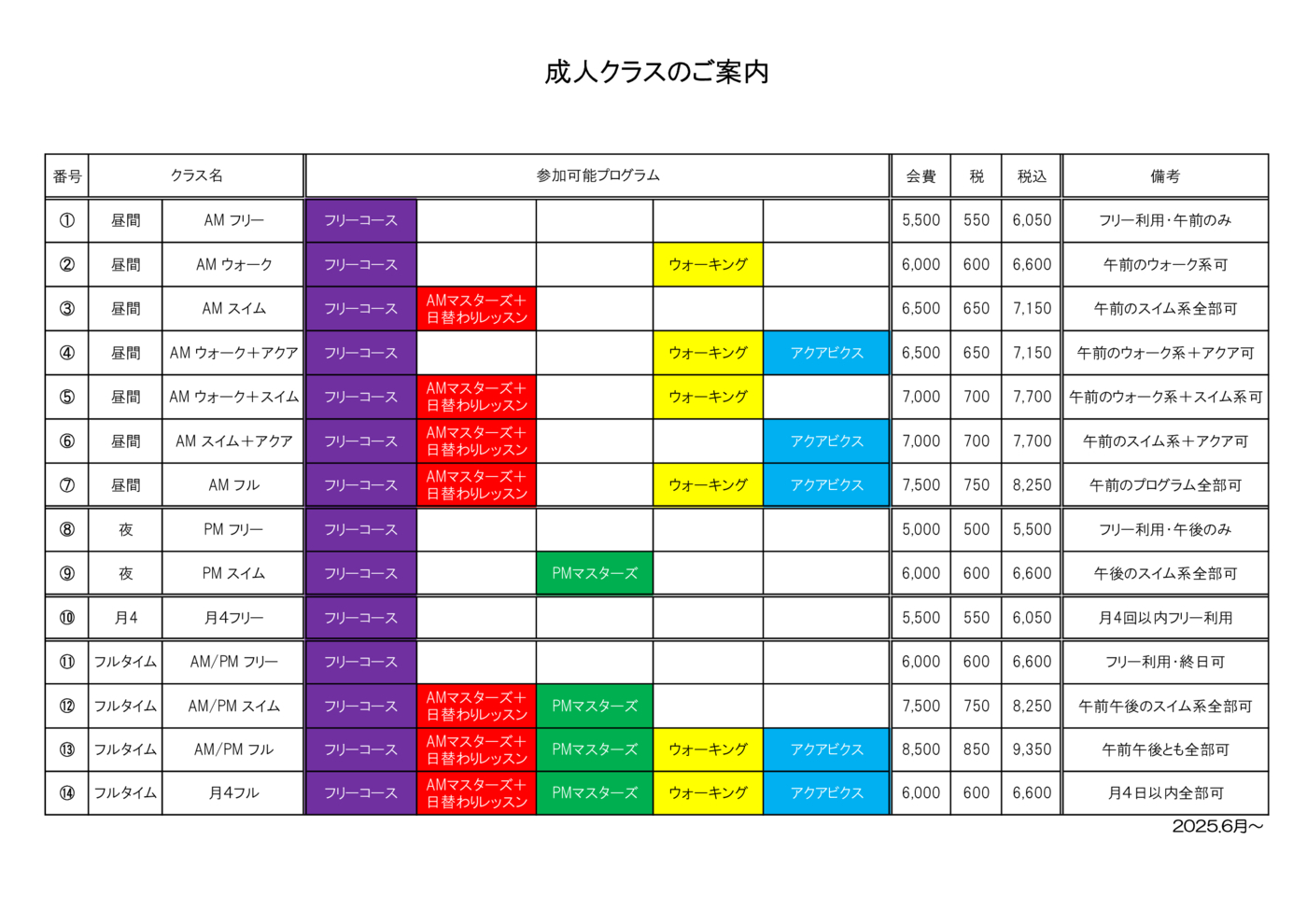 成人会費