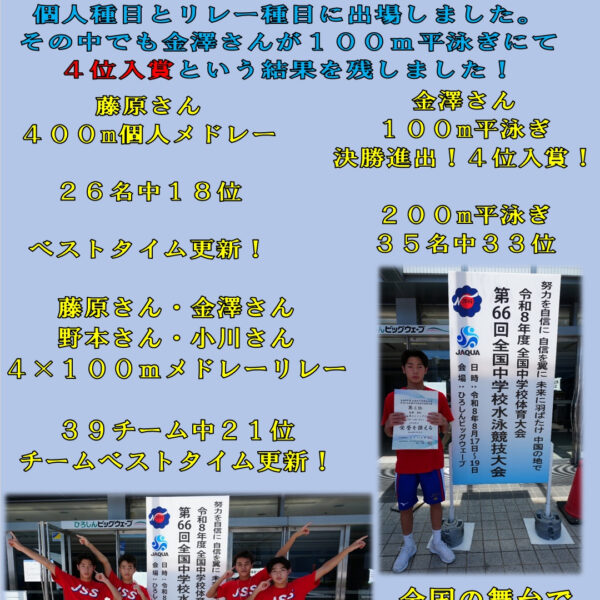 ☆全国中学校水泳競技大会☆ 画像