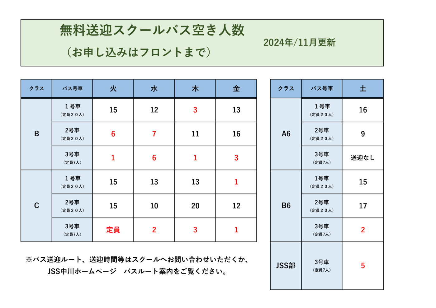 送迎バス定員