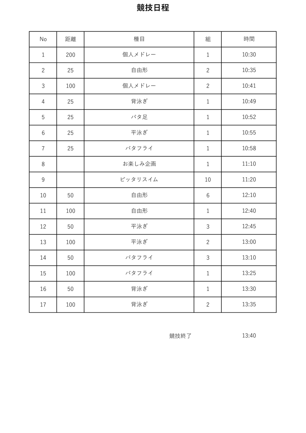競技日程
