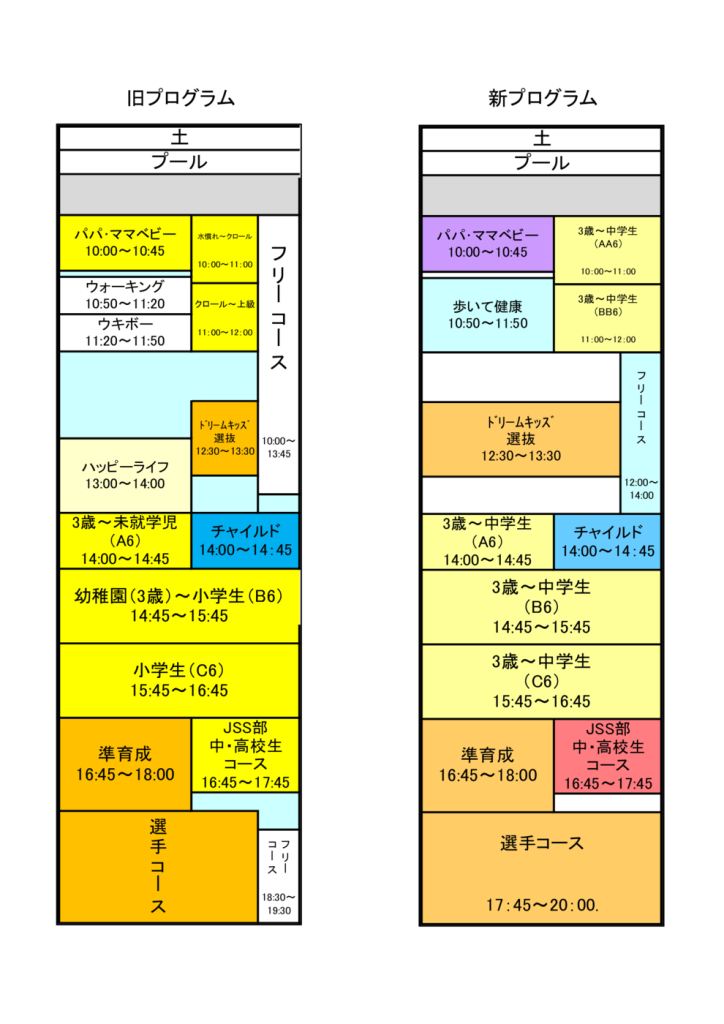 お知らせ | JSS南光台スイミングスクール