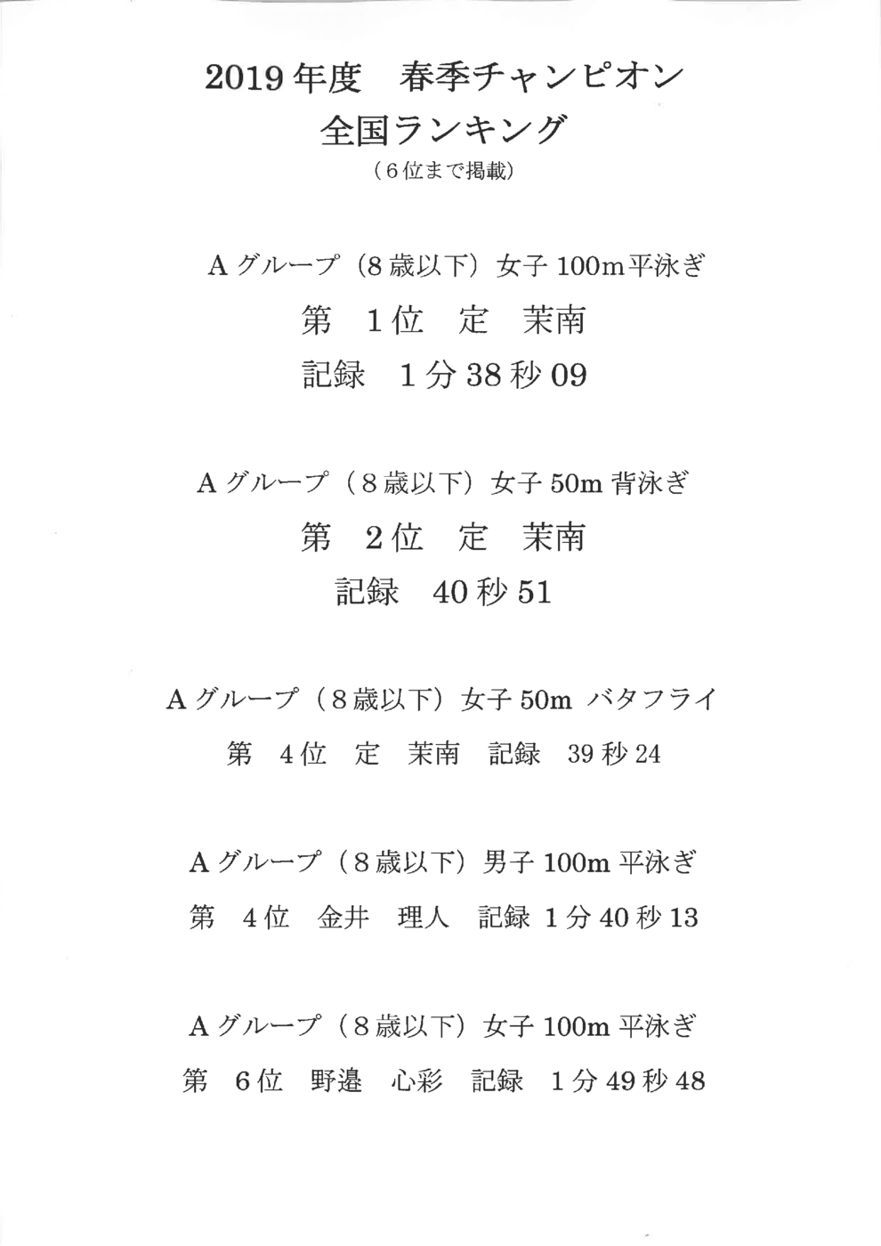 20190511124950