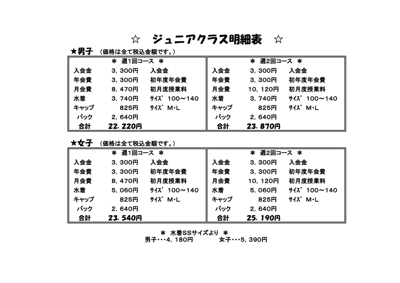 本科入会明細表